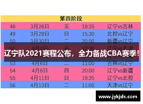 辽宁队2021赛程公布，全力备战CBA赛季！